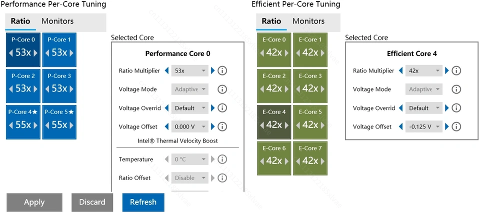 Ddr5 Kit - Combo de Placa-Mãe e CPU para