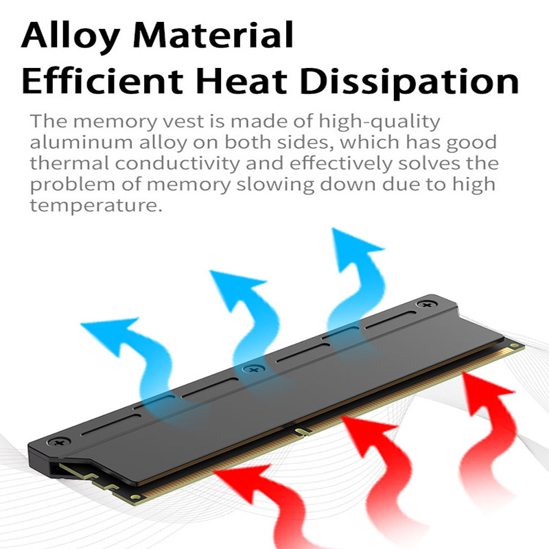 Cooler do dissipador de calor  - Ddr5 Memory avaliação e preço