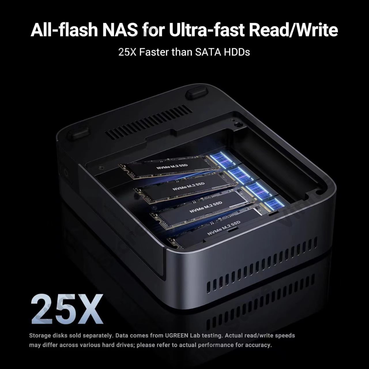 DXP480T Plus 4 Bay All-Flash S - Ddr5 8Gb avaliação e preço