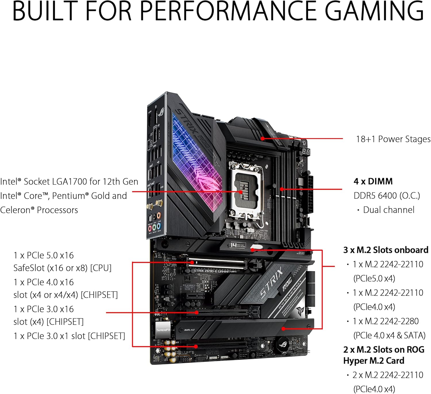 Placa-mãe Asus ROG STRIX Z690- - Ddr5 64Gb avaliação e preço