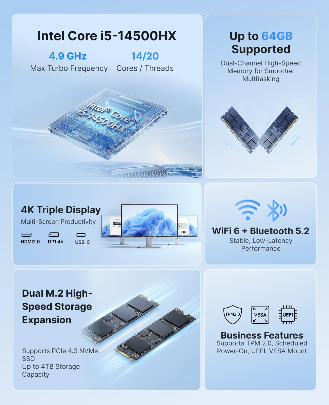 Mini PC ACEMAGIC Intel Core I5 - Ddr5 32Gb avaliação e preço